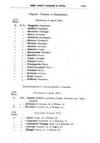 giornale/TO00179565/1908/v.2/00000067