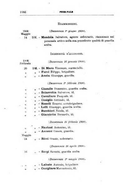 Bollettino ufficiale del Ministero dell'interno