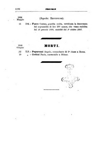 Bollettino ufficiale del Ministero dell'interno