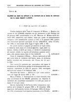 giornale/TO00179565/1908/v.2/00000080