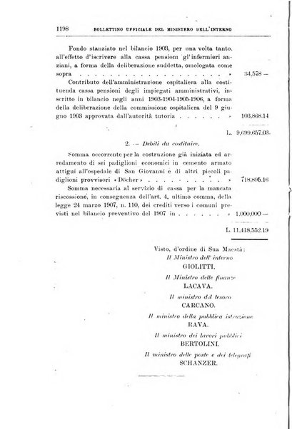 Bollettino ufficiale del Ministero dell'interno