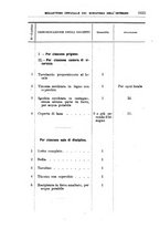 giornale/TO00179565/1908/v.2/00000511