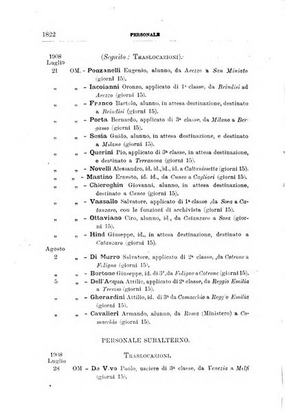 Bollettino ufficiale del Ministero dell'interno