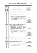 giornale/TO00179565/1908/v.2/00000821