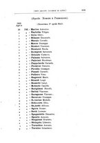 giornale/TO00179565/1913/v.2/00000041