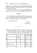 giornale/TO00179565/1913/v.2/00000068