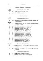 giornale/TO00179565/1913/v.2/00000092