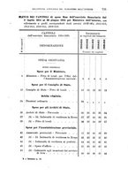 giornale/TO00179565/1914/v.2/00000013