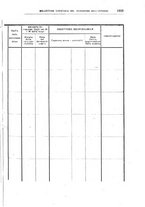 giornale/TO00179565/1914/v.2/00000607