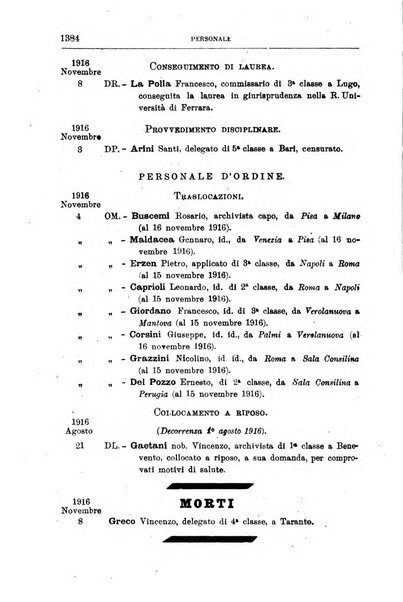 Bollettino ufficiale del Ministero dell'interno