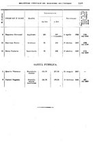giornale/TO00179565/1919/v.2/00000049