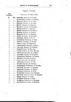 giornale/TO00179565/1920/v.1/00000607