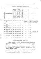 giornale/TO00179565/1922/v.2/00000049