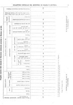 giornale/TO00179580/1892/v.13/00000021