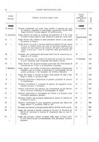 giornale/TO00179580/1900/v.21/00000010