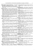 giornale/TO00179580/1900/v.21/00000015