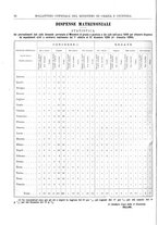 giornale/TO00179580/1900/v.21/00000030