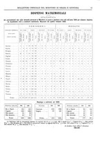 giornale/TO00179580/1900/v.21/00000031