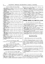 giornale/TO00179580/1900/v.21/00000062