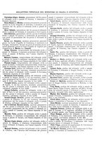 giornale/TO00179580/1900/v.21/00000075
