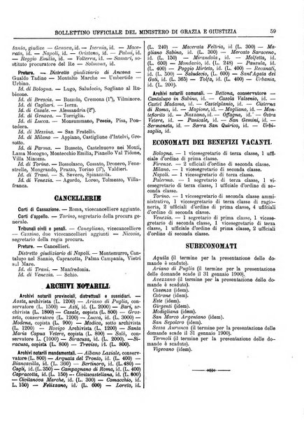 Bollettino ufficiale del Ministero di grazia e giustizia e dei culti