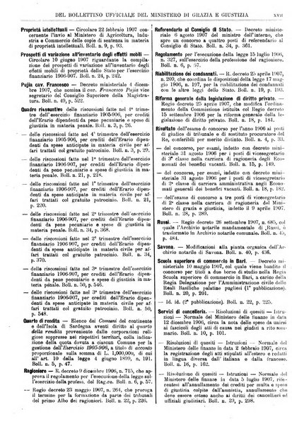 Bollettino ufficiale del Ministero di grazia e giustizia e dei culti