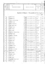 giornale/TO00179580/1908/Supplementi/00000012