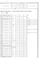 giornale/TO00179580/1908/Supplementi/00000013