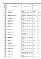 giornale/TO00179580/1908/Supplementi/00000020