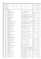 giornale/TO00179580/1908/Supplementi/00000036
