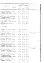 giornale/TO00179580/1908/Supplementi/00000043