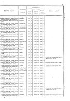 giornale/TO00179580/1908/Supplementi/00000055