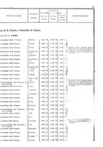 giornale/TO00179580/1908/Supplementi/00000059