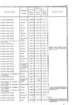 giornale/TO00179580/1908/Supplementi/00000061