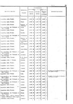 giornale/TO00179580/1908/Supplementi/00000063