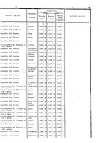 giornale/TO00179580/1908/Supplementi/00000065