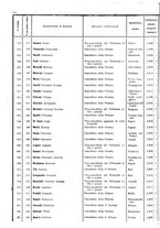 giornale/TO00179580/1908/Supplementi/00000068