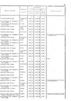 giornale/TO00179580/1908/Supplementi/00000073