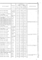 giornale/TO00179580/1908/Supplementi/00000077