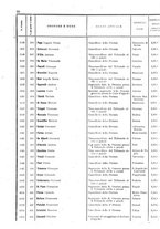 giornale/TO00179580/1908/Supplementi/00000084