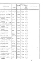 giornale/TO00179580/1908/Supplementi/00000085