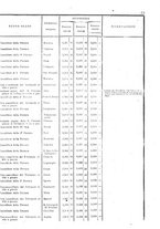 giornale/TO00179580/1908/Supplementi/00000087