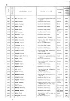 giornale/TO00179580/1908/Supplementi/00000092