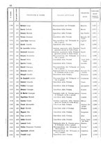 giornale/TO00179580/1908/Supplementi/00000096