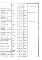 giornale/TO00179580/1908/Supplementi/00000097