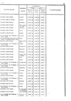 giornale/TO00179580/1908/Supplementi/00000099