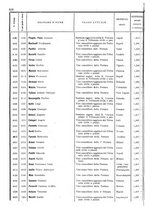 giornale/TO00179580/1908/Supplementi/00000310
