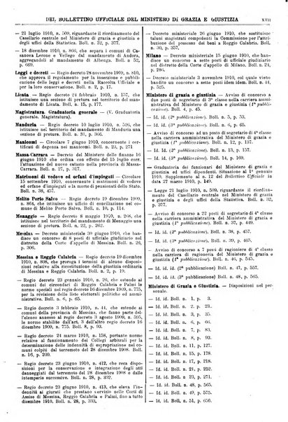 Bollettino ufficiale del Ministero di grazia e giustizia e dei culti