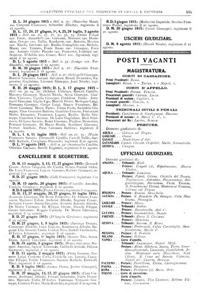 Bollettino ufficiale del Ministero di grazia e giustizia e dei culti