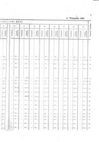 giornale/TO00179597/1908/v.38/00000013